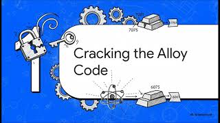 Decoding Aluminum 7075 Vs 6061