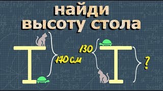 математика ЗАДАЧА НА ЛОГИКУ и смекалку №3