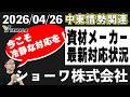 【ショーワ株式会社】中東情勢で資材・物流に影響｜最新情報【石油・ナフサ】