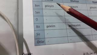 تعليم اللغة التركية القواعد