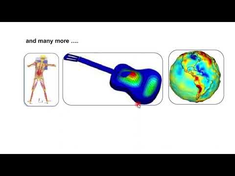 Introduction to Meshing