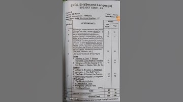 Thumbnail of Class10 English syllabus 2022-2023.SEBA new syllabus english for Half yearly exam and HSLC 2023 Exam