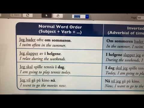 Normal and Inverted