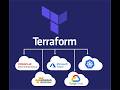 Terraform for Beginners | Infrastructure as Code (IaC) Explained | DevOps & Cloud Tutorial