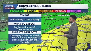 Showers & storms possible Monday afternoon and evening