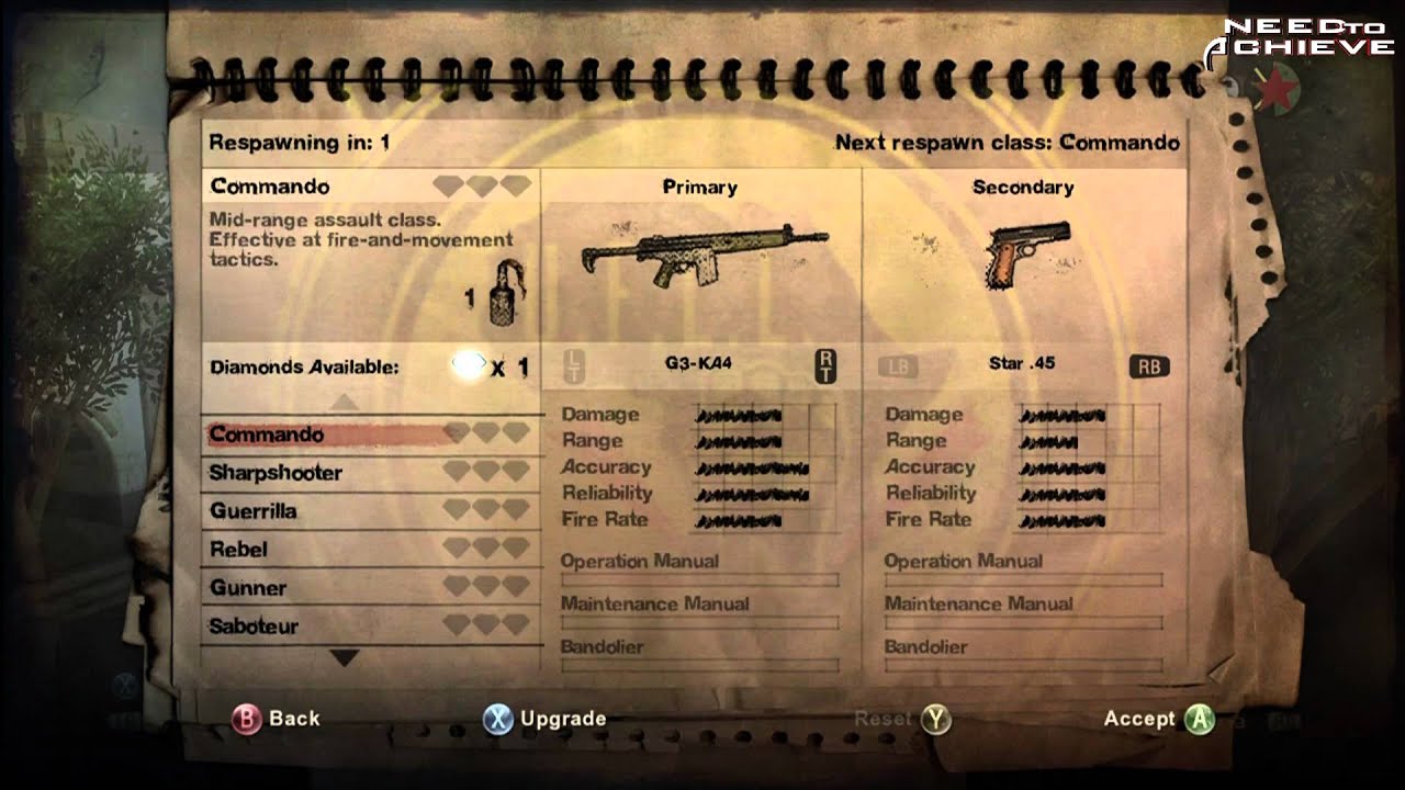 Farcry2 Ps3トロフィーまとめwiki