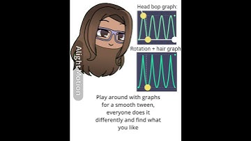 alight motion tweening tutorial!!