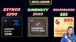 [Exclusive]  Snapdragon 895 Vs Exynos 2200 Vs Apple A15 Vs Dimensity 2000| Snapdragon 895 Benchmark