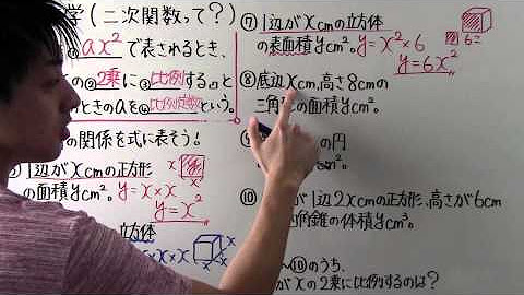 とある男が授業をしてみた