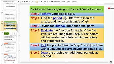 Guidelines for Sketching Graphs of Sine and Cosine Functions