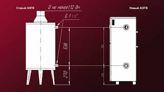 Каким котлом заменить \