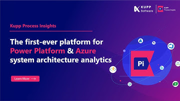 [Explainer video] Kupp Process Insights