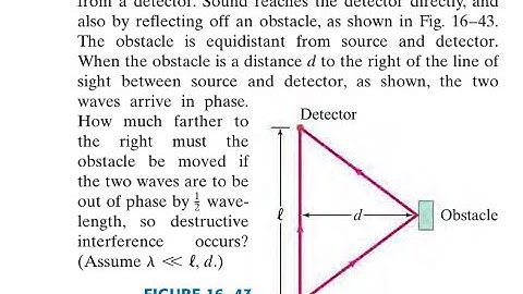 A source of sound waves (wavelength is a distance from a detector. Sound reaches the detector direct