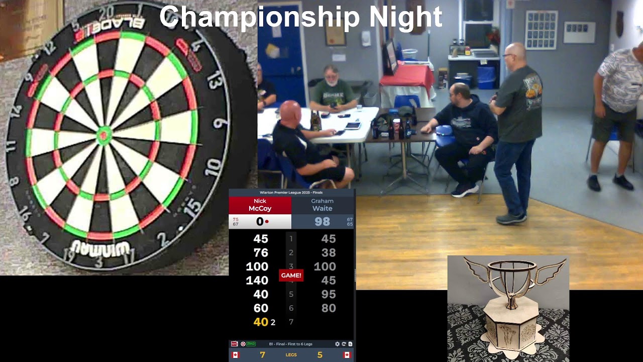 Wiarton Elite Championship Night