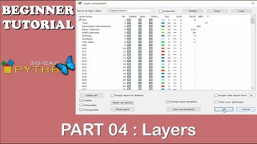 PYTHA 3D CAD | Model | Layers | Part 04