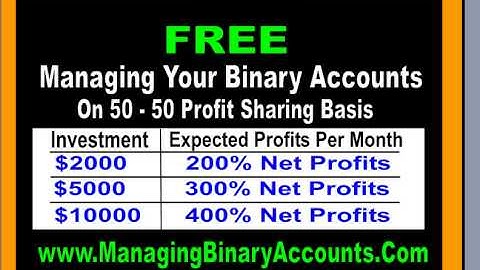 Best Nadex Binary Options Trading Strategies 2015