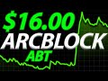 Arcblock abt 400 1600 price target