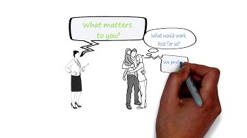 Shared decision making: an overview