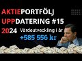 Portföljuppdatering: Nytt ATH På Positiva Räntebesked Från Riksbanken 🧐