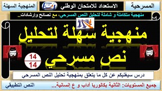 منهجية سهلة لتحليل نص مسرحي