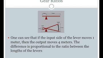 Mechanical Power Transmission (Part 1 of 2)