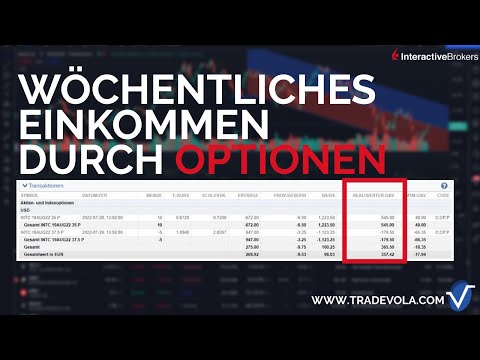 Options Premium Playbook – Trading-E-Book von Christian Walter