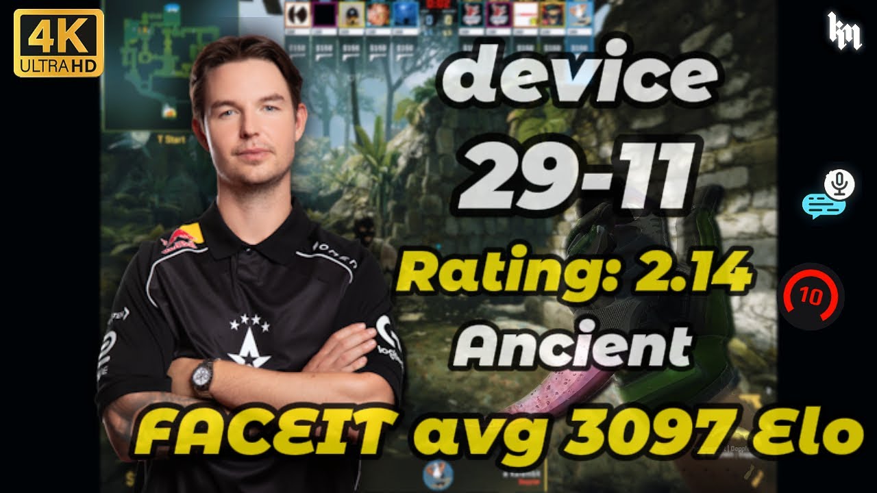 device (29-11) avg 3097 Elo (Ancient) | Dec 30, 2025 #cs2 #astralis # ...