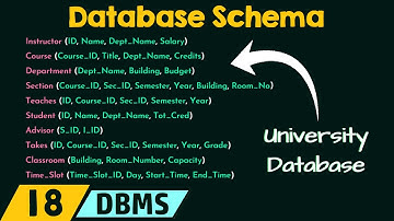 Database Schema
