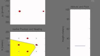 collision avoidance field of view Simulink June2007