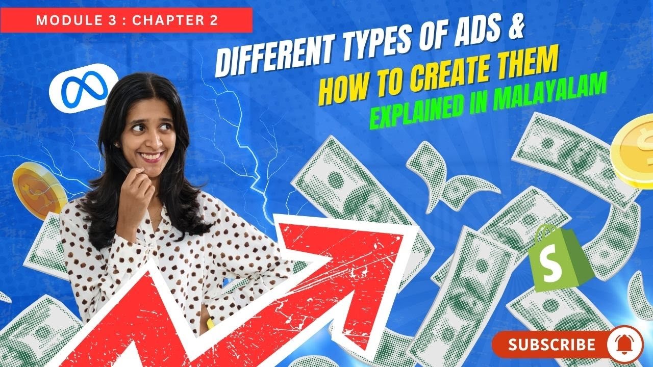 Facebook Ad Types Explained in Malayalam | Image Ads, Video Ads & Carousel Ads Tutorial