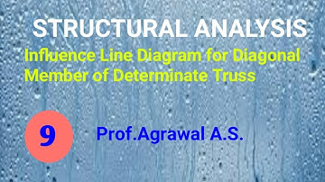 Lect-94 Influence line diagram for diagonal member of determinate truss