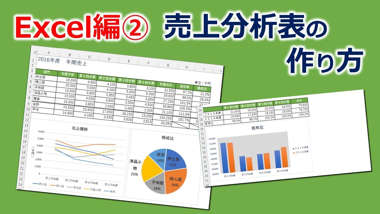 Excel エクセル 関数を使った見積書の作り方 Youtube