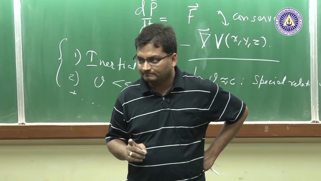 19 Basics Of Quantum Mechanics By Dr Amit Agrawal IIT Kanpur YouTube