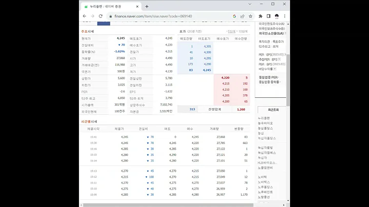 069140누리플랜 주가 전망 및 차트 분석