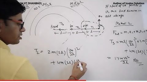 Lecture-6: Concept and Questions based on Horizontal Circular Motion by RKH SIR