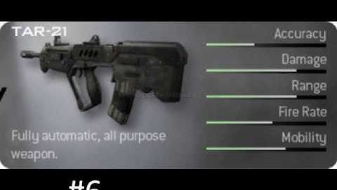 best cod mw2 guns... assault rifles