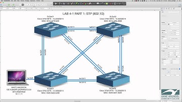 SPRING 2016 - CTS266-840 (Week #4 - 02.15.2016) - Lab 4-1 (Part #1): STP (Cisco NetAcad)