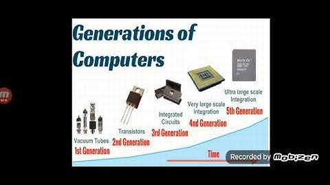 Computer Std 5 Ch-1 History of Computers(P-1)