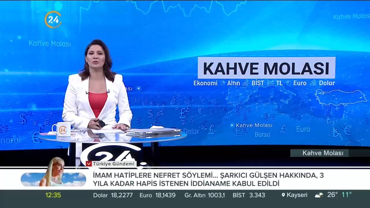 Kahve Molası / Ekonomi Gündemi 06 09 2022 YouTube