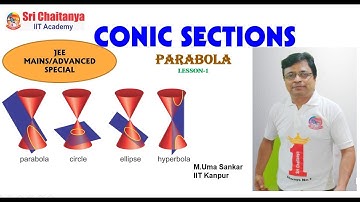 CONIC SECTIONS ||PARABOLA LESSON-1||JEE MATHS||BY:-M.UMASANKAR||IITKanpur