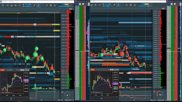 🔴  NQ & ES FUTURES TRADING/ BOOKMAP STREAM  /TRADING BOT