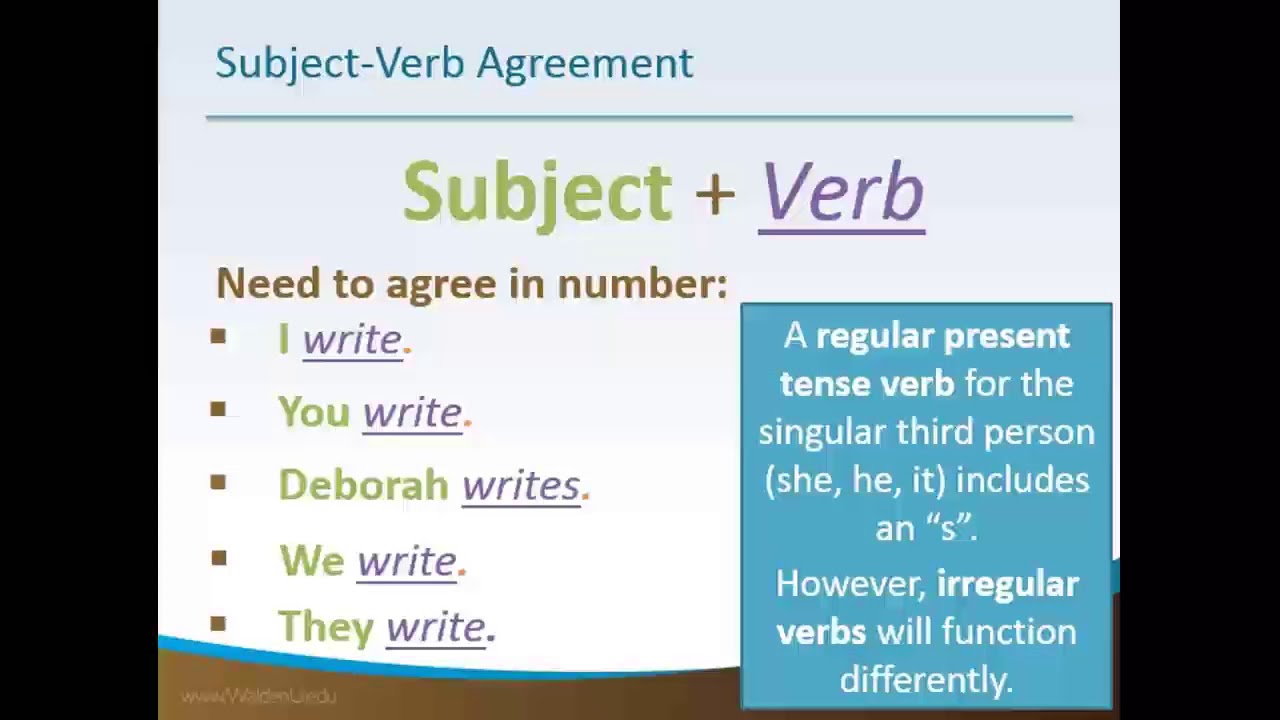 Advanced Subject Verb Agreement YouTube