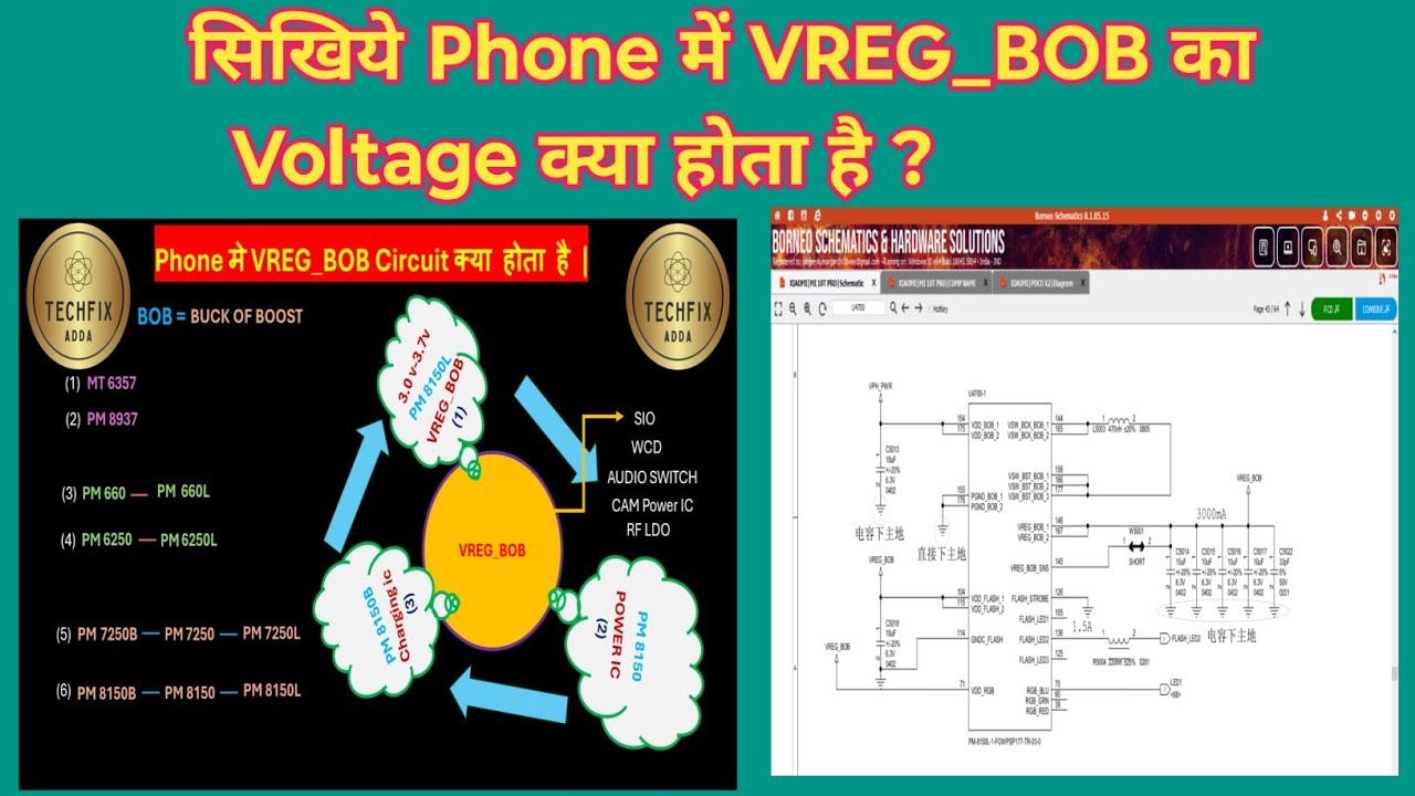 What is Function of VREG_BOB - YouTube