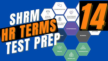 SHRM - HR Terms Explained - SHRM CP & SCP - Part 14