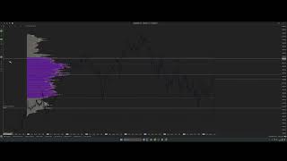 Famous Profile Framing Nasdaq 20.05.2026 (Free Sauce!!) Wealth