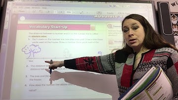 Chapter 5 Lesson 2 Absolute Value