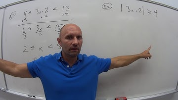 1.7.1.3 Linear Inequalities