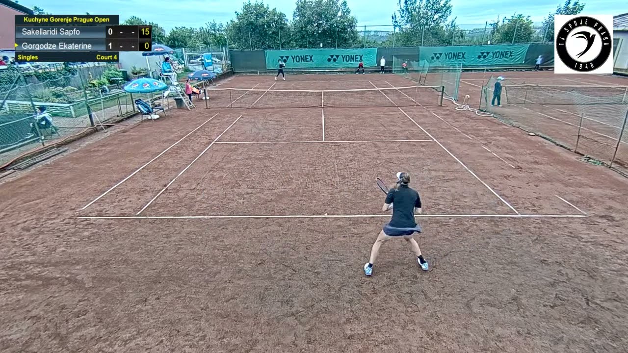 Tennis Explorer