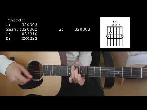 billie-eilish---8-easy-guitar-tutorial-with-chords-/-lyrics