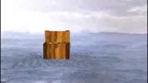 Netlabs, LLC Video Intro